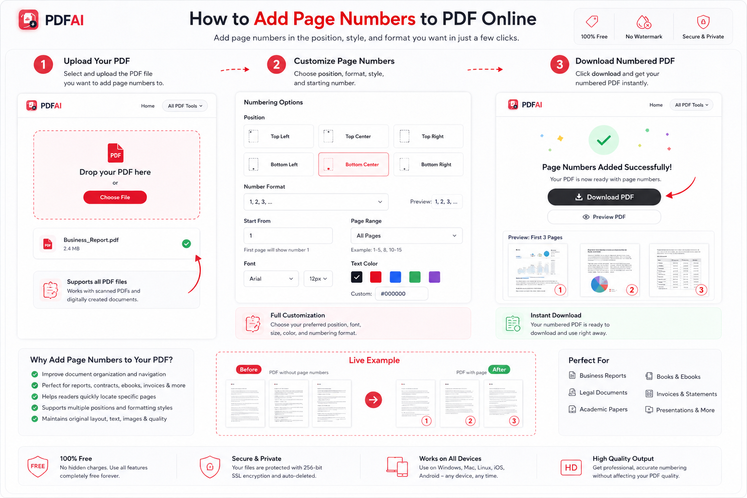 Add page numbers to PDF document