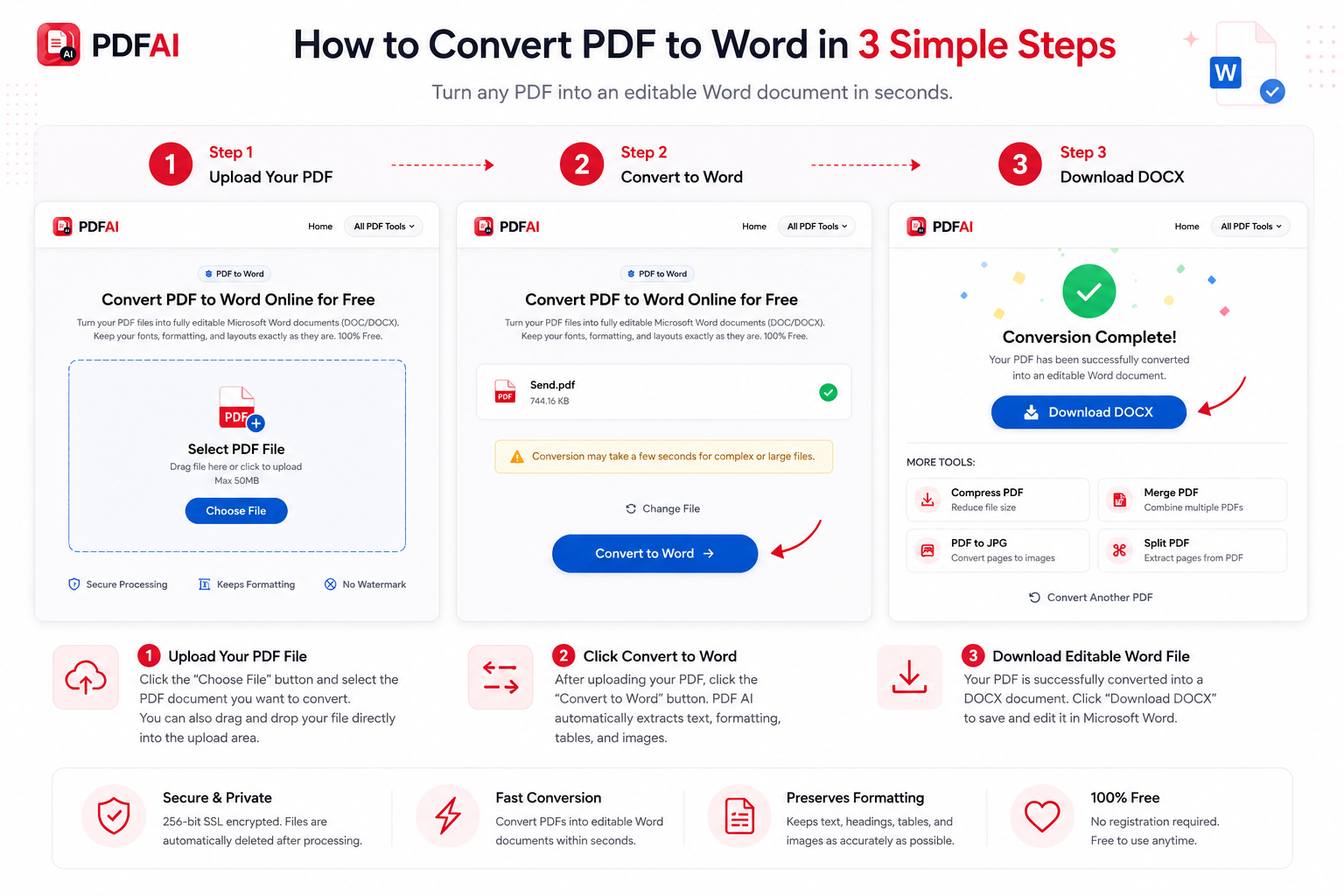 Convert PDF to Word DOCX editable format