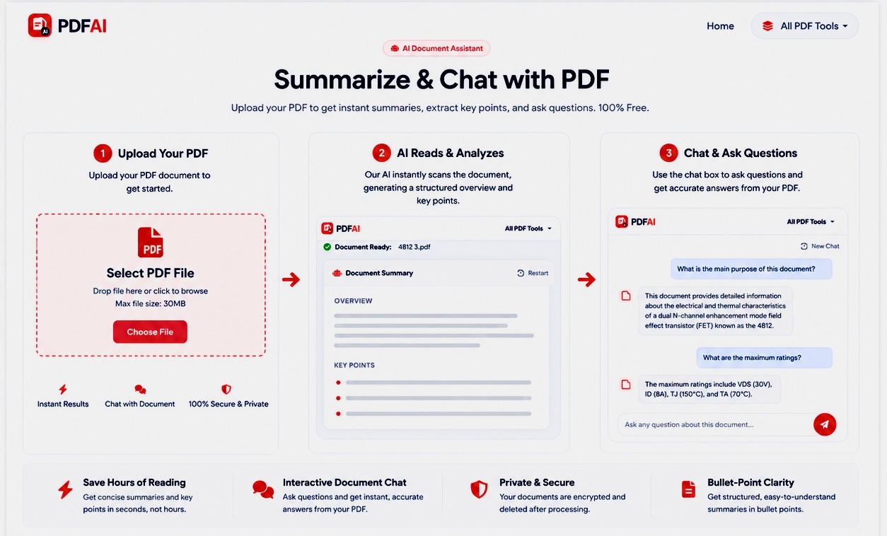 How to Summarize and Chat with PDF Online