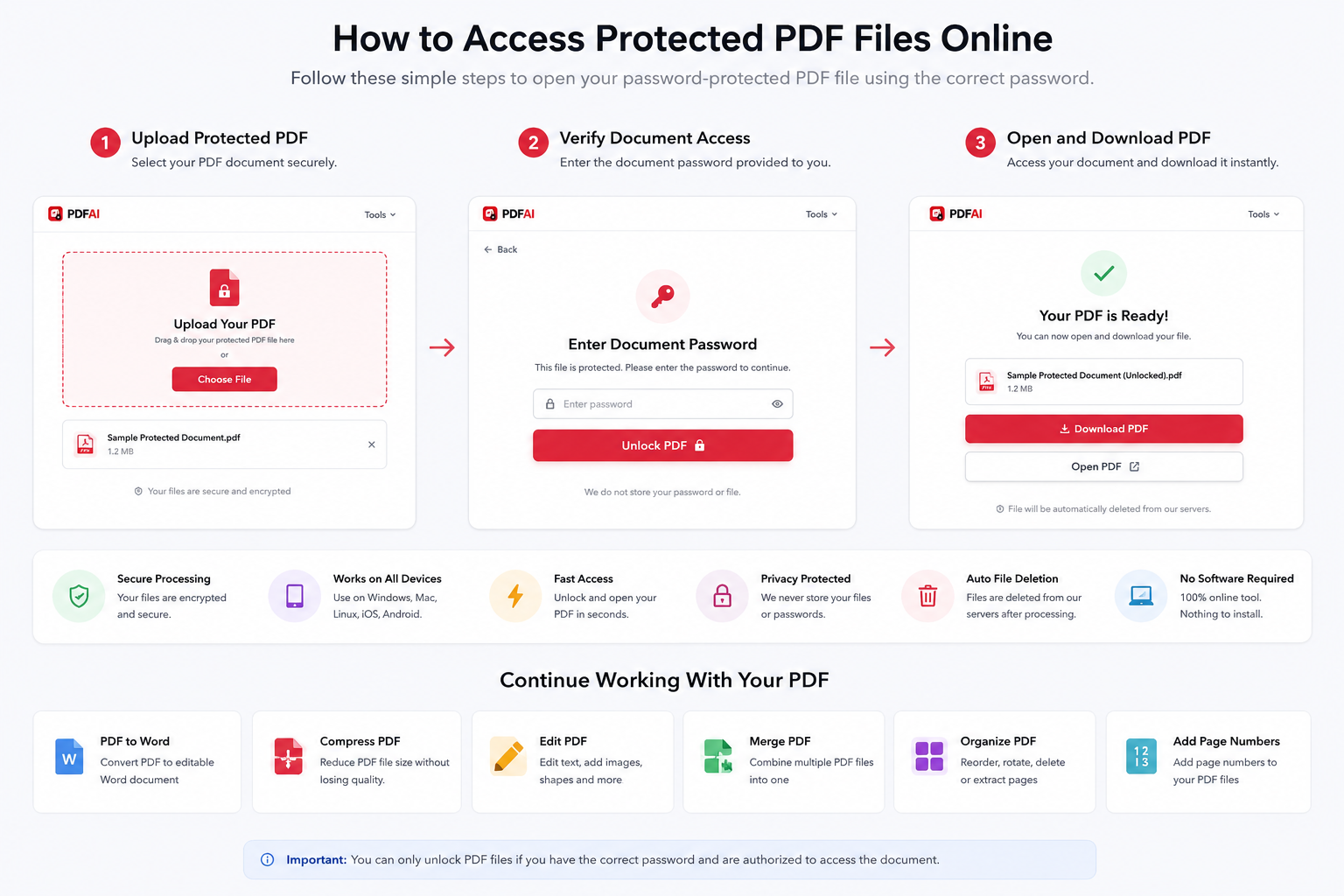 Remove password from PDF permanently